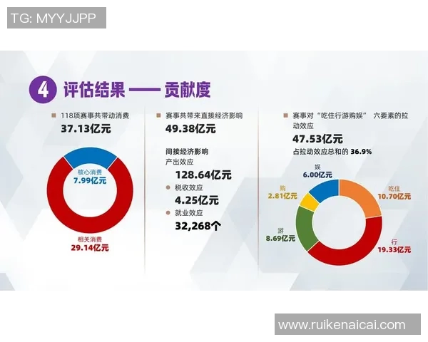 体育风尚期刊的学术级别及其在体育领域的影响力分析